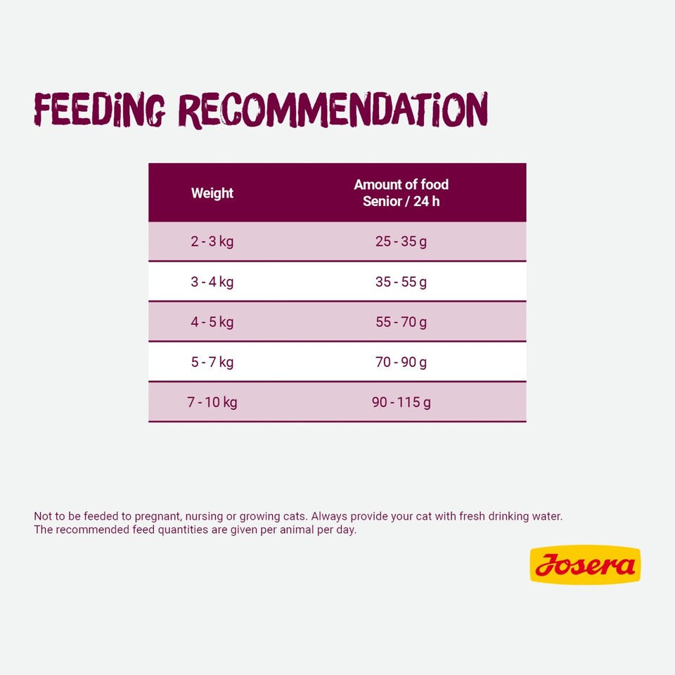 image 1 of Josera Senior complete food for older cats | Easily digestible | Kidney support | Sensitive stomach | Gluten free | Anti-Hairball | Herbs & Fruits | 0.4kg