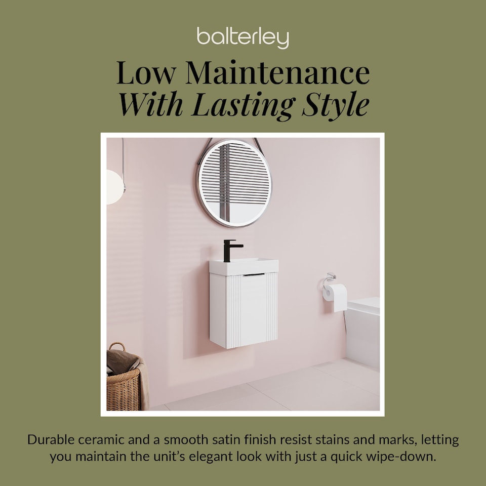 image 1 of Balterley Wall Hung Cloakroom Vanity Basin Unit with Handle Compact Bathroom Storage | White | Satin White | 438 x 400 x 222mm | 1