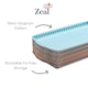 image 5 of Zeal Melamine Sandwich Serving Tray, Gingham Pattern, 25 x 13cm, Forest Green