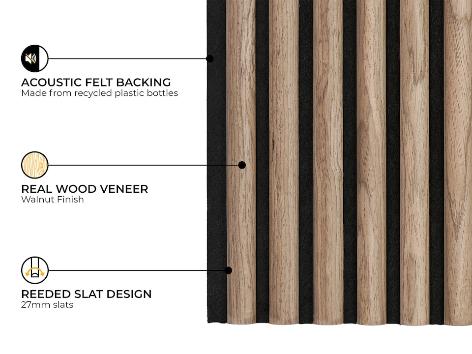 image 1 of Fuse Acoustic Wooden Reeded Wall Panel in Walnut Effect, 2.4m x 0.6m