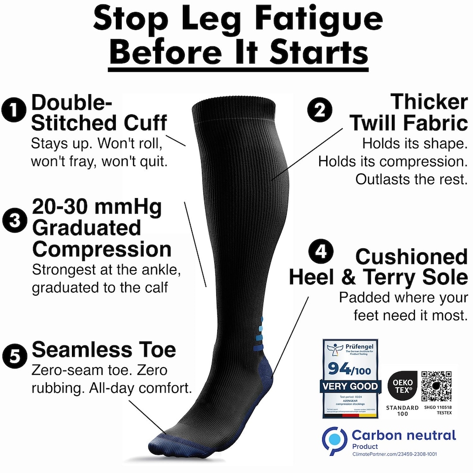 image 1 of aZengear Compression Socks for Women & Men (20-30 mmHg), Knee-High Flight Socks