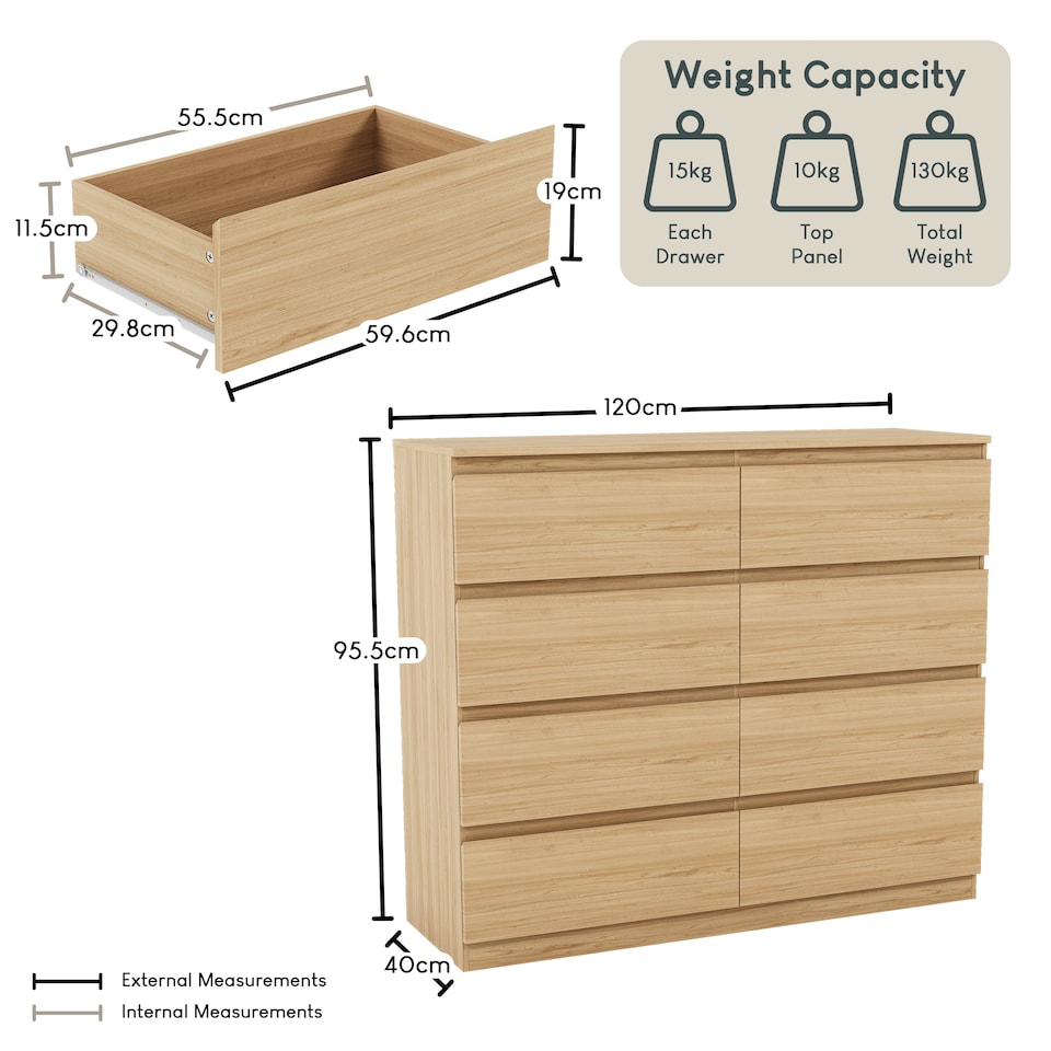 image 1 of Vida Designs Denver 8 Drawer Chest of Drawers Bedroom Storage, Pine