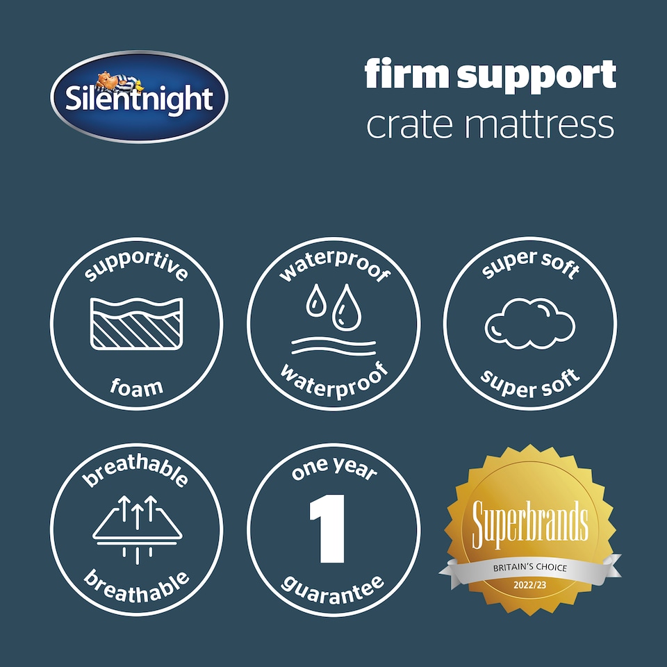 image 1 of Silentnight Firm Support Crate Mattress Pet Bed