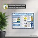image 2 of Pegdev Personal Protective Equipment A2 Landscape Laminated Health & Safety Poster