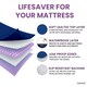 image 4 of Lynmark® Incontinence Bed Pads Non Slip - Washable, Absorbs 2L, 135 x 85cm Blue | 2 pack | Double