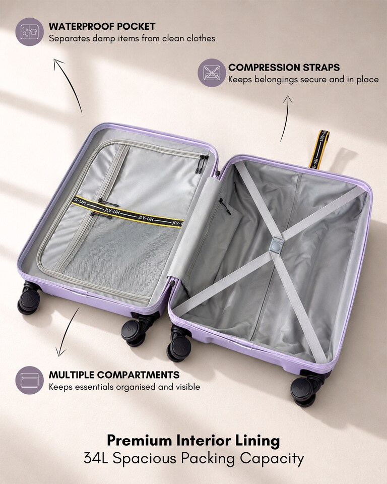 image 1 of Premium 100% Makrolon PC 2 PCS Suitcase Set | Vanity + Cabin Luggage