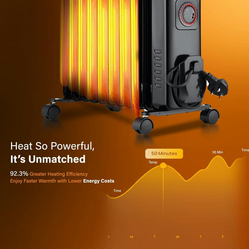 image 1 of PureMate 2500W Oil Filled Radiator, 11 Fin Portable Electric Heater with Adjustable Thermostat, 24hr Timer & 3 Heat Settings
