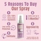 image 2 of Peony Blossom Natural Deodorant Spray 100ML