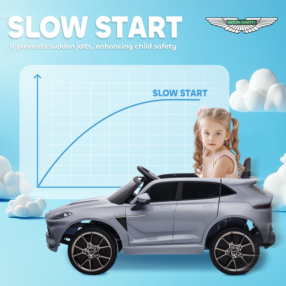 image 1 of AIYAPLAY 12V Kids Electric Car, Aston Martin DBX Licensed Kids Ride on Car with Remote Control, 4 Suspension Wheels, LED Lights, Music, Horn, Slow Start, for Ages 3-6 Years, Grey