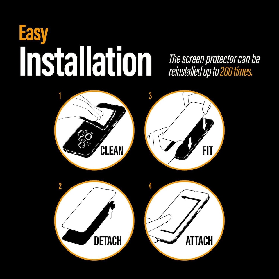 Panzer Glass Case Friendly Screen Protection for Samsung Galaxy A03 ...