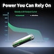 image 2 of Granicell 16-Pack Lithium AAA Battery, 1.5V 1200mAh Lithium AAA Batteries, High-Capacity Batteries (Disposable)