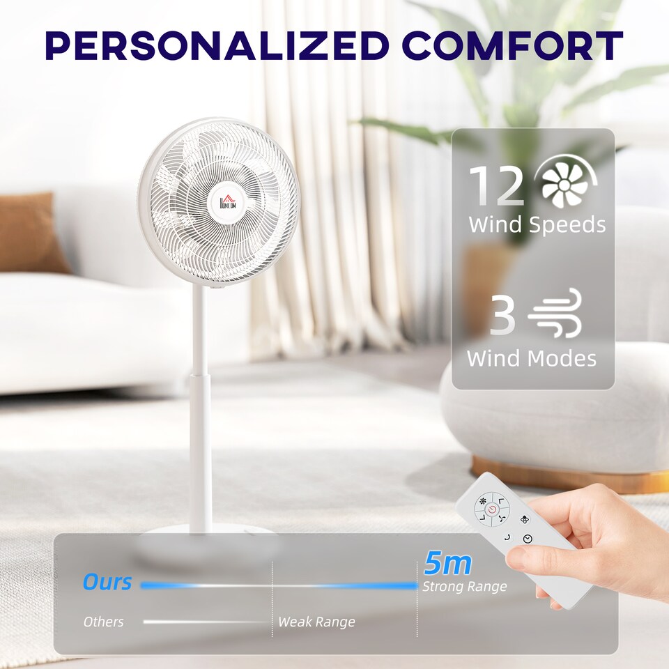 image 1 of HOMCOM Quiet Pedestal Fan with Oscillating, Tilt | White