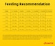 image 8 of Josera Junior Kids complete puppy food | Gluten-free | Medium & large breeds | Lots of meat | Optimal development | Omega 3 from Salmon Oil | 2x12.5kg pack