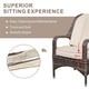 image 2 of Direct Wicker 2-Piece Outdoor PE Rattan Dining Chairs, Brown | Brown