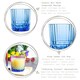 image 2 of Bormioli Rocco America '20s Water Glasses - 370ml - Sapphire Blue - Pack of 6