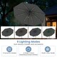image 5 of COSTWAY 290 cm Solar Patio Parasol Umbrella 96 LED Lights Grey Grey