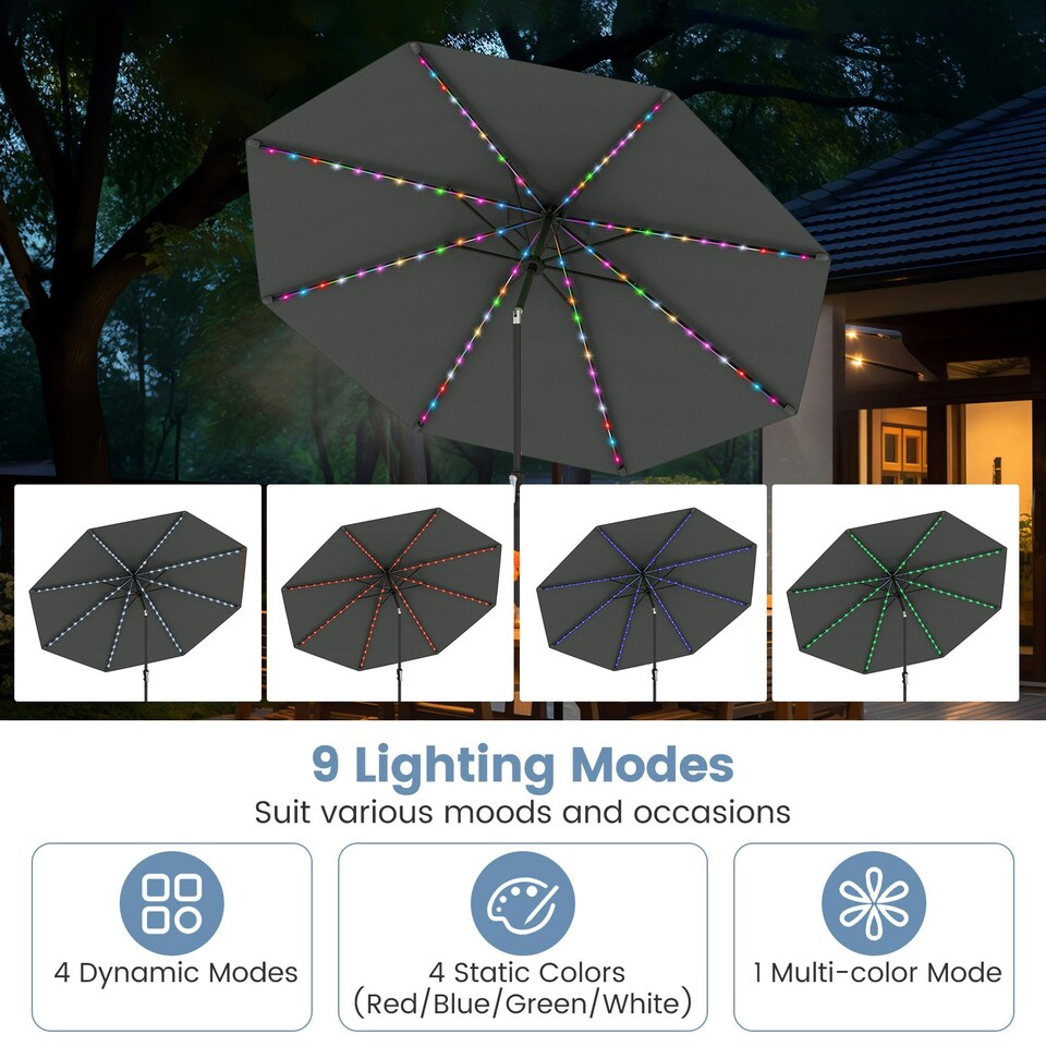 image 1 of COSTWAY 290 cm Solar Patio Parasol Umbrella 96 LED Lights Grey Grey