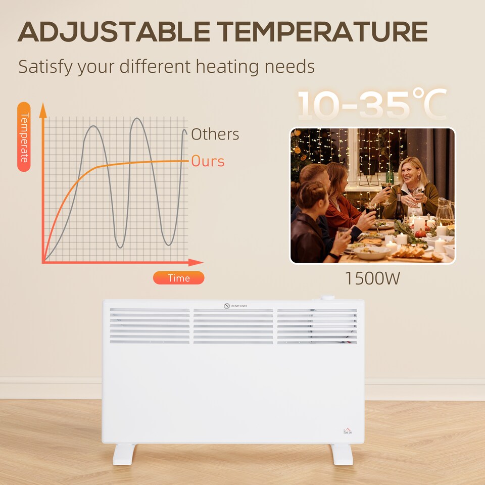 image 1 of HOMCOM Portable Panel Heater, 1500W Electric Space Heater with Adjustable Temperate, Overheat Protection, for Home Office Bedroom, White