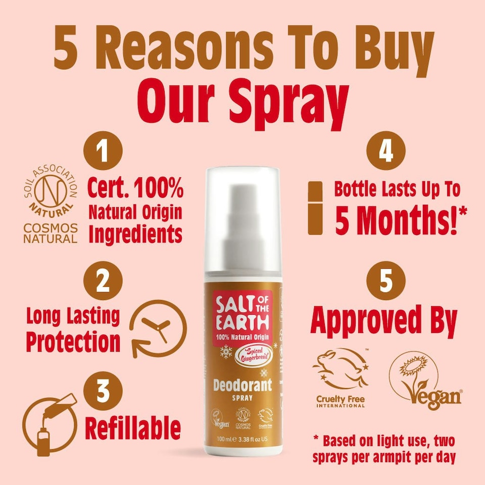 image 1 of Spiced Gingerbread Natural Deodorant Spray 100ML