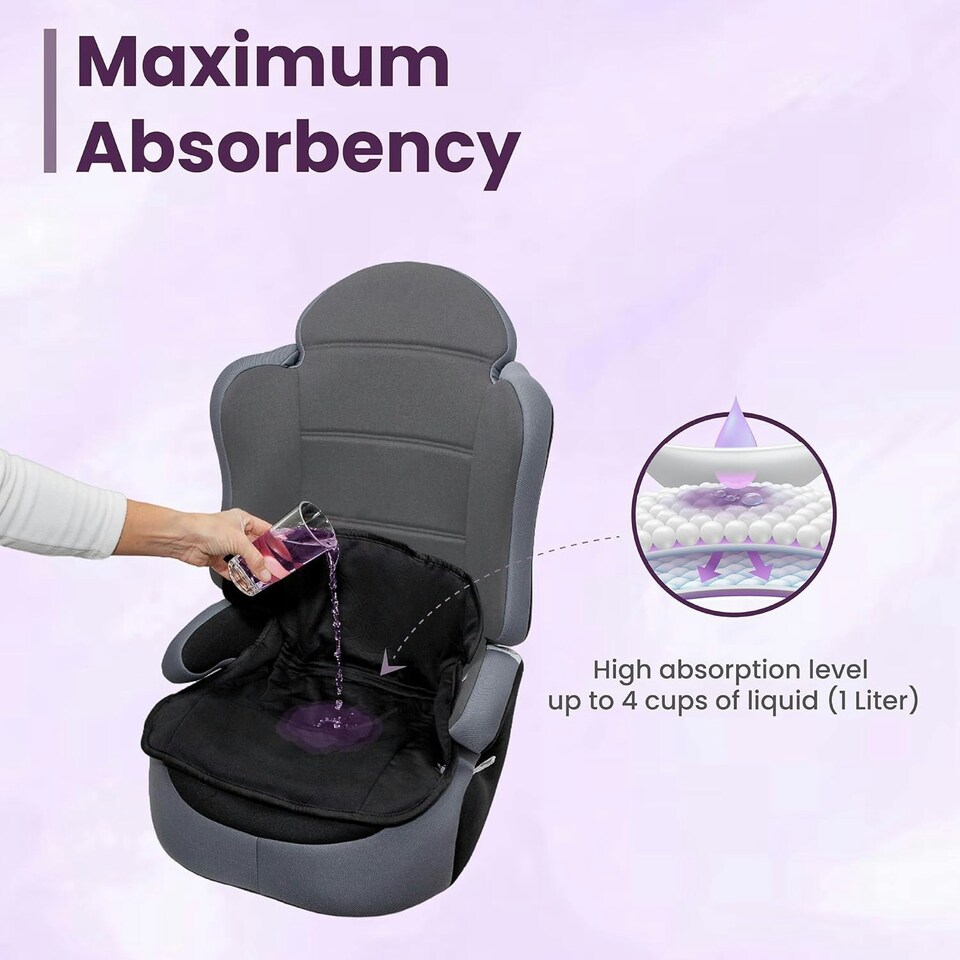 image 1 of Potty Training Car Seat Protector Cover for Spills, Nappy Leaks, and Accidents - No Bucklehole Black