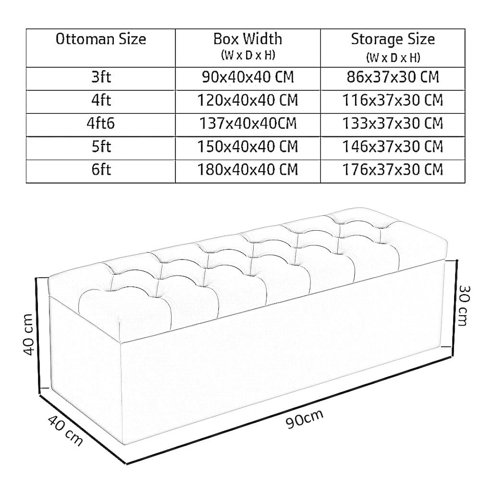 image 1 of 90cm Chesterfield Ottoman Storage Box, Sapphire Blue Plush Velvet Upholstered Blanket Box, End of Bed Bench, Deep Storage Chest