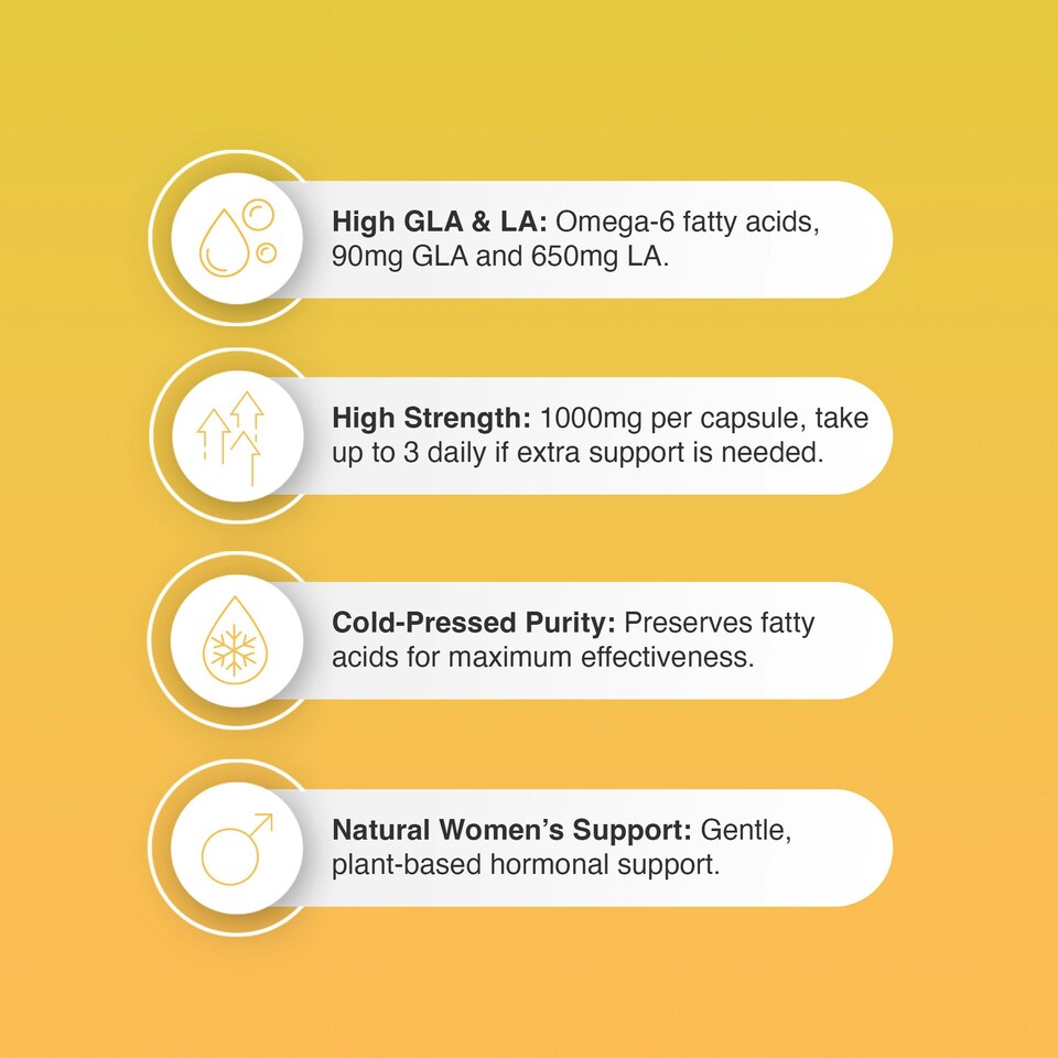image 1 of Evening Primrose Oil 1000mg, 120 Softgels, 4-Month Supply, Cold Pressed, High in Omega 6 GLA, Supports Womenâ€™s Health