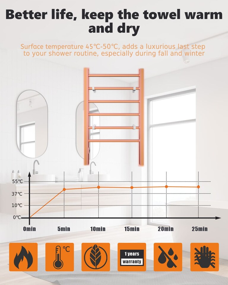 image 1 of COSTWAY 2-in-1 Bathroom Multifunctional Electric Towel Warmer w/6 Bars-Silver
