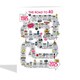 image 2 of Road To 40th Birthday Card