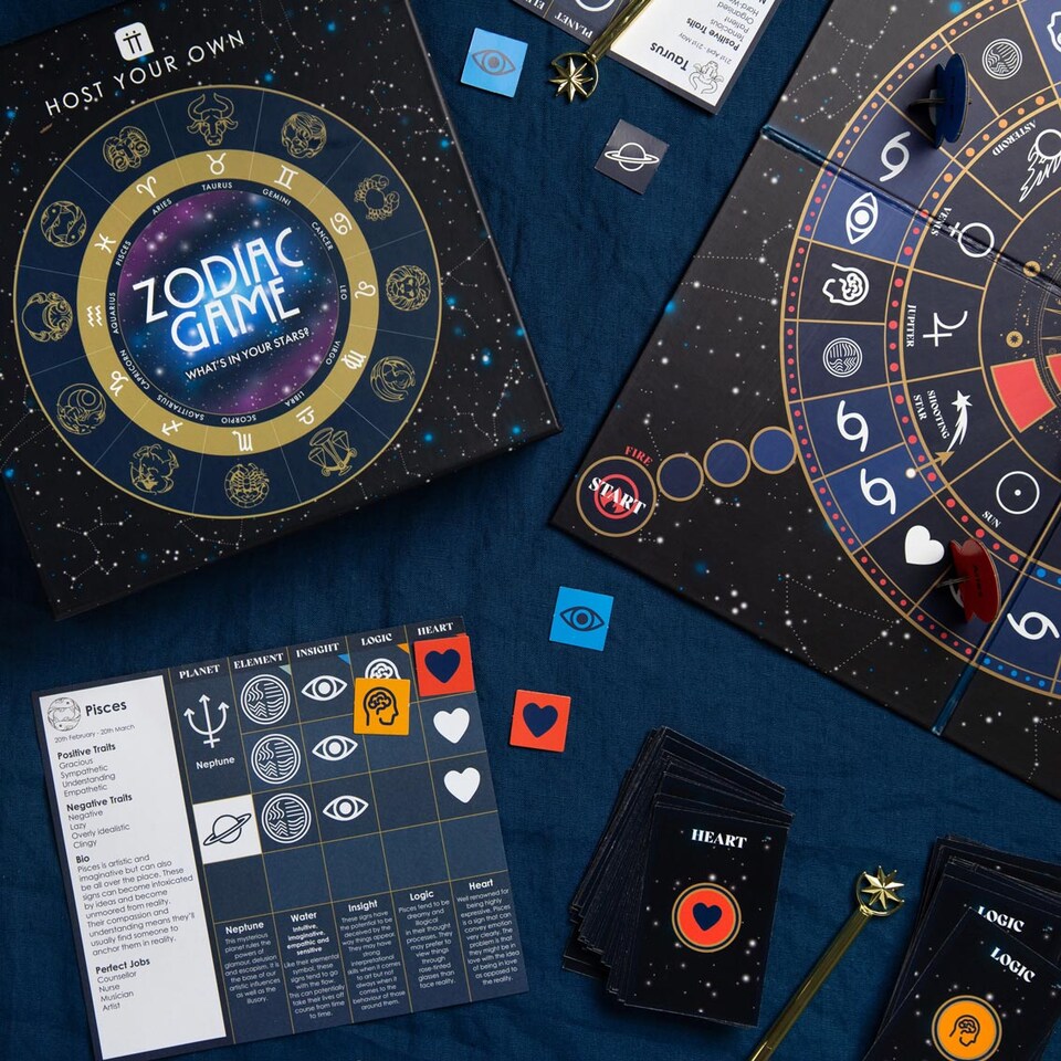 image 1 of Zodiac Sign Party Board Game