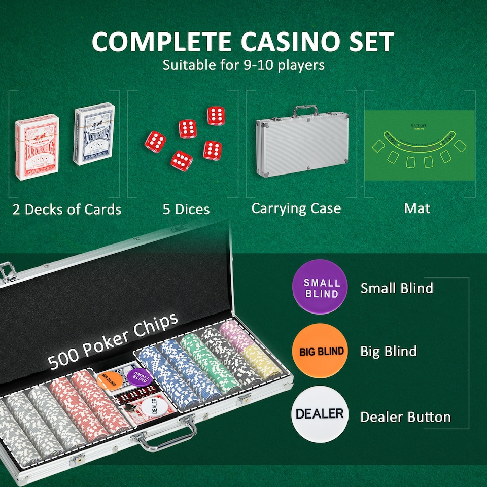 image 1 of SPORTNOW 500-Piece Poker Chips Set with Aluminium Case, Holdem Poker Set with Mat, 11.5g Numbered Poker Chips, Two Decks of Cards, Dealer, Five Dices