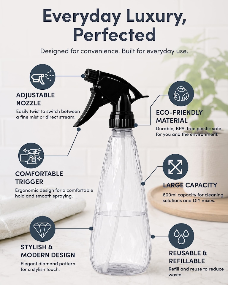 image 1 of Keplin 600ml Water Spray Bottles 2 Pack Adjustable Mist Nozzle for Plants