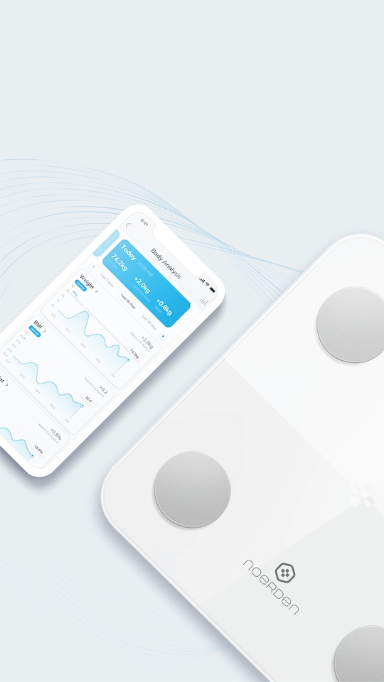 image 1 of MINIMI+ White Smart Body Scale