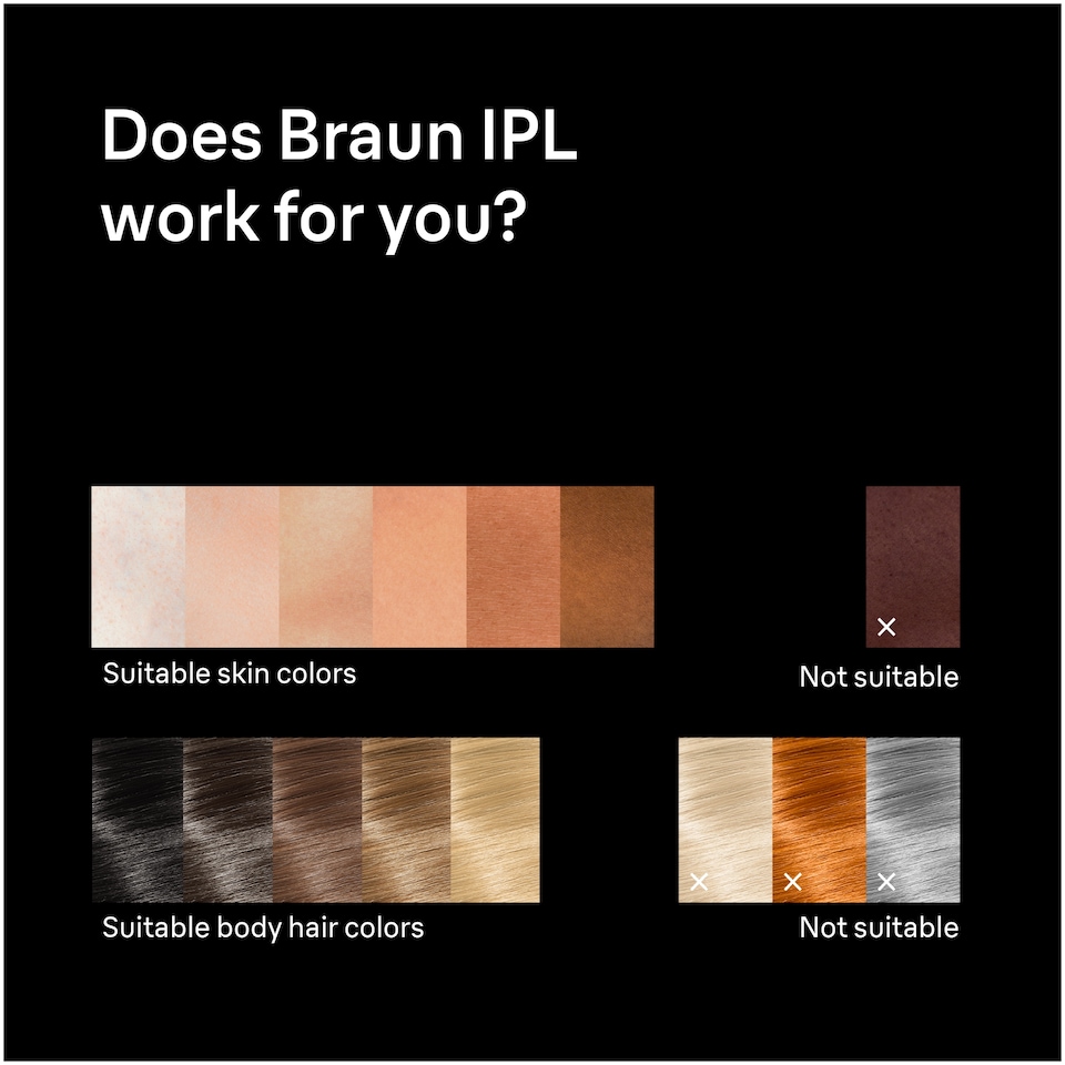 image 1 of Braun IPL Silk·expert Pro 5, At Home Hair Removal, 2 Attachment Heads, PL5221