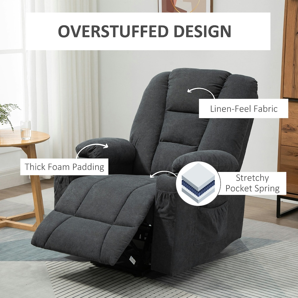 image 1 of HOMCOM Riser and Recliner Chair w/ Remote, Lift Chair for Elderly, Charcoal Grey Grey | None