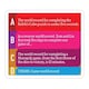 image 4 of Cheatwell Games No Way Quiz Card Game