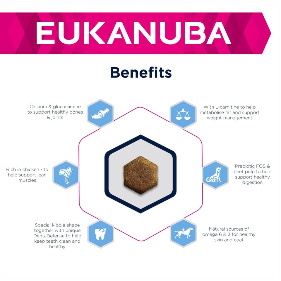 image 1 of Eukanuba Weight Control Large Breed Adult Dry Dog Food - Chicken 12kg