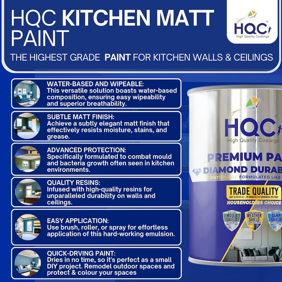 image 1 of HQC Durable Kitchen Matt Paint - Washable, Grease & Stain Resistant - Dove Grey - 2.5L
