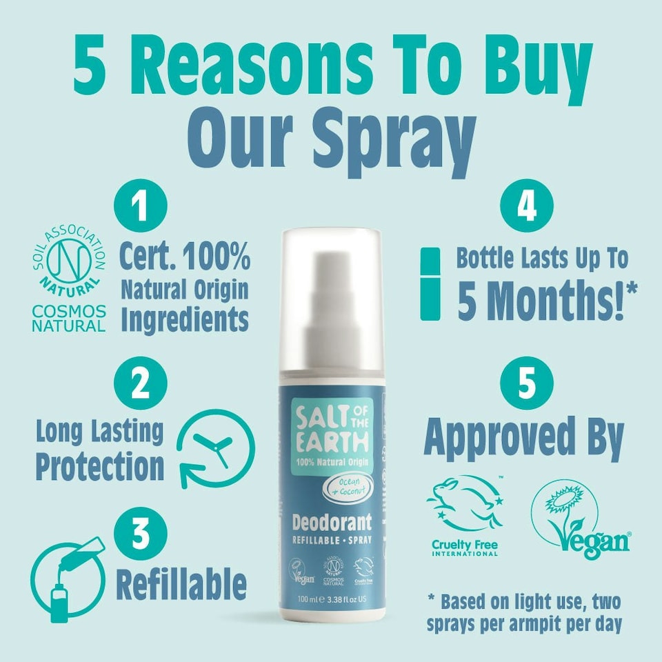 image 1 of Ocean & Coconut Natural Deodorant Spray 100ML