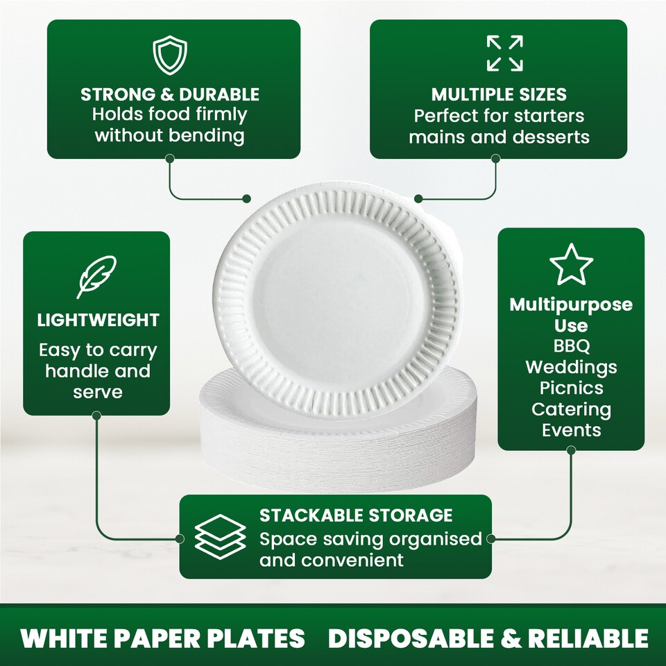 image 1 of ECONX 7"(18cm) Disposable Paper Plates Heavy Duty Dinner Party Plates Tableware