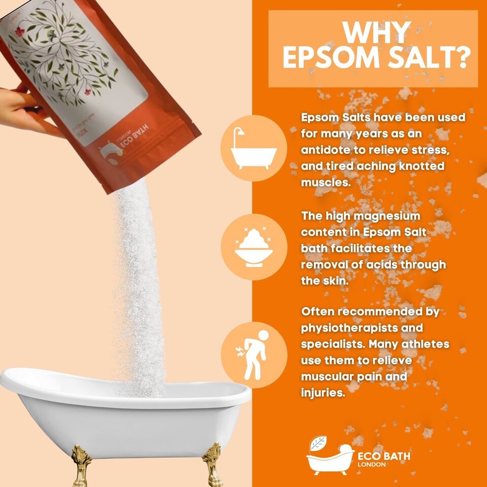 image 1 of Detox Grapefruit Epsom Salt Bath Soak