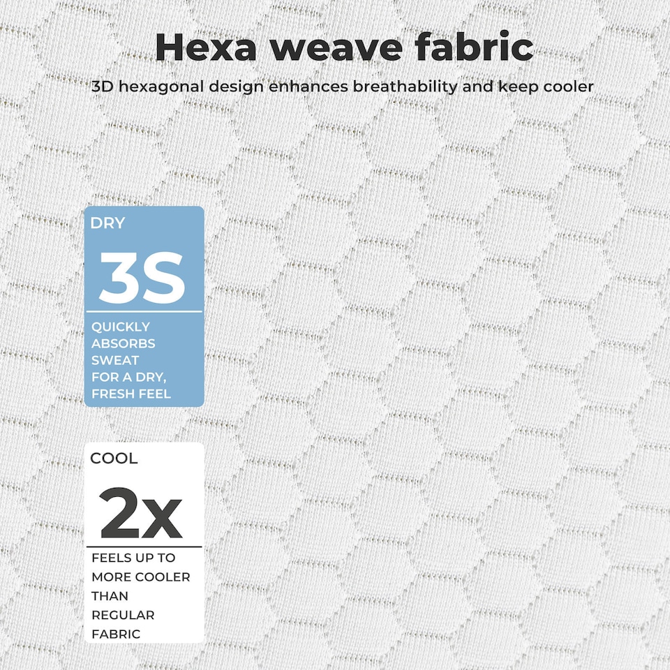 image 1 of Lavio Ergonomic Neck Pillow Memory Foam for Sleep Well Breathable Washable Cover