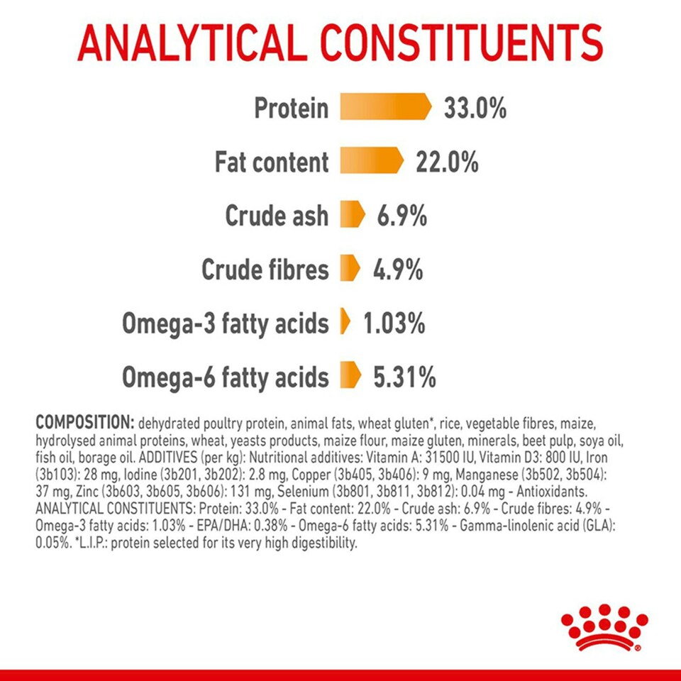 image 1 of Royal Canin Cat Hair & Skin Care - 10KG