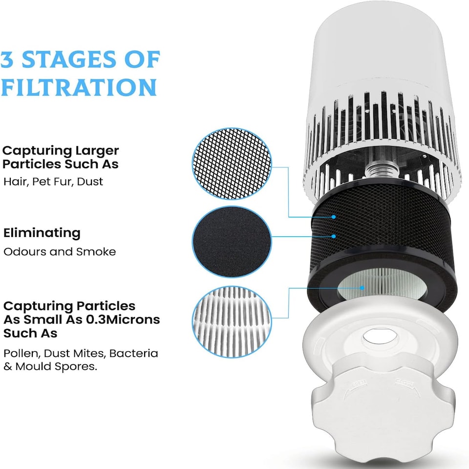image 1 of True HEPA Air Purifier with 4 Speed Settings White