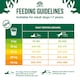image 5 of James Wellbeloved Natural Adult Complete Dry Dog Food Turkey & Rice 4.5kg