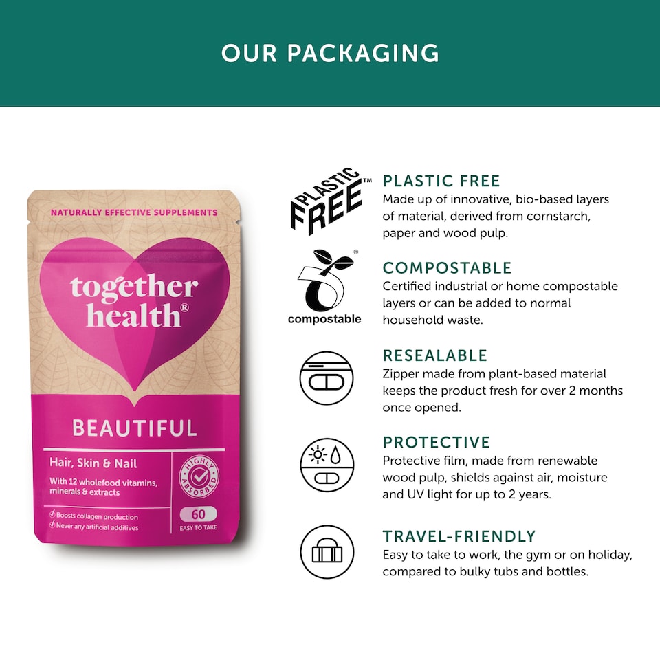image 1 of Together Health Beautiful Hair Skin Nails 60 Capsules