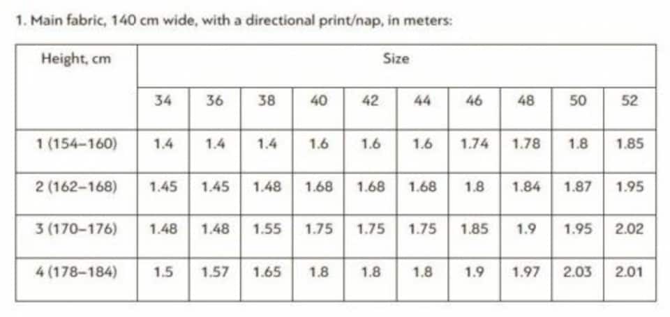 image 1 of Vikisews Michaela Dress Paper Sewing Pattern – Women’s Dress, UK Sizes Uk 4–22, Intermediate