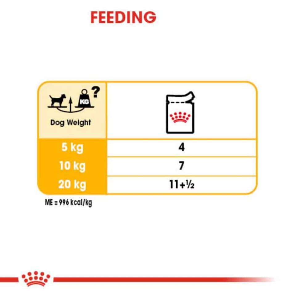 image 1 of Royal Canin Dermacomfort Adult Loaf Wet Dog Food Pouches - 12 x 85 g (Skin Support)