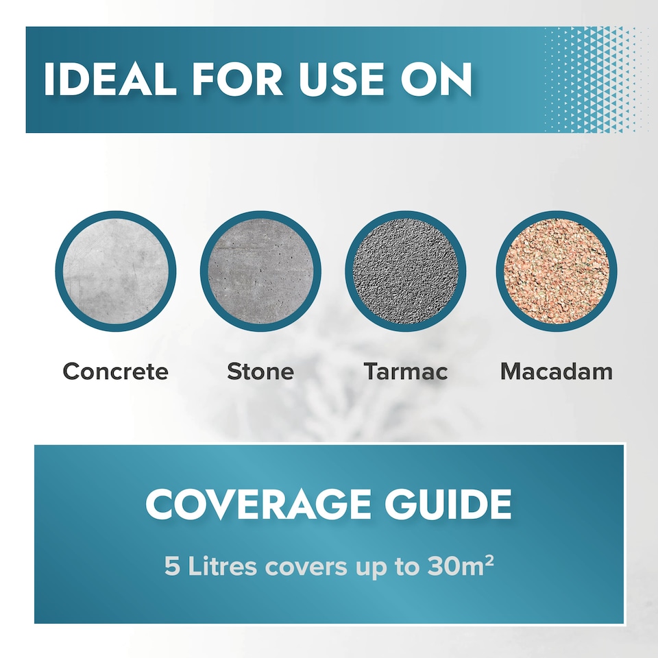 image 1 of Polar Concrete Stain Durable Slip Resistant Solvent Free | Grey | Light Grey | 5 litre