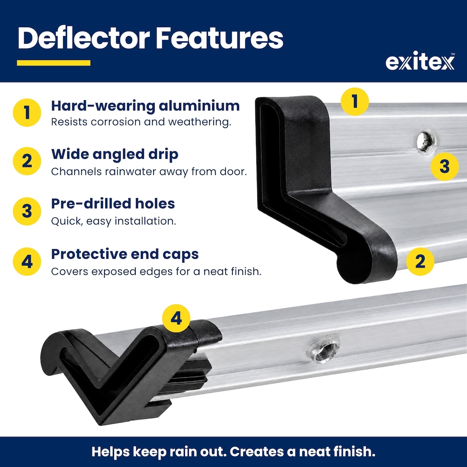 image 1 of Exitex Rain Deflector 914mm, Door Rain Guard for Inward & Outward Opening External Doors | Silver