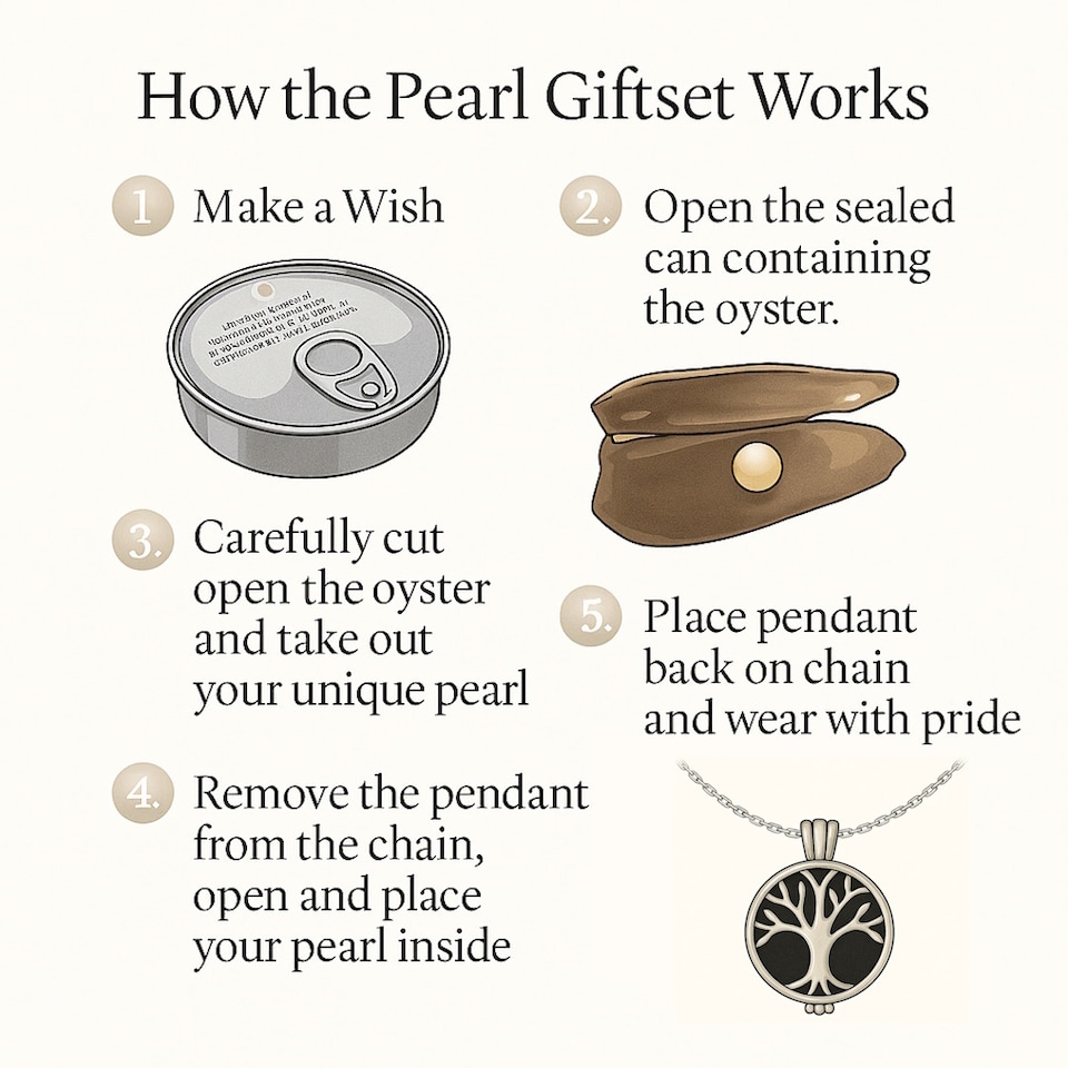 image 1 of Open-Your-Own Pearl Pendant Tree of Life Necklace Gift